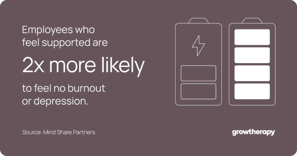 employee-burnout-reduction