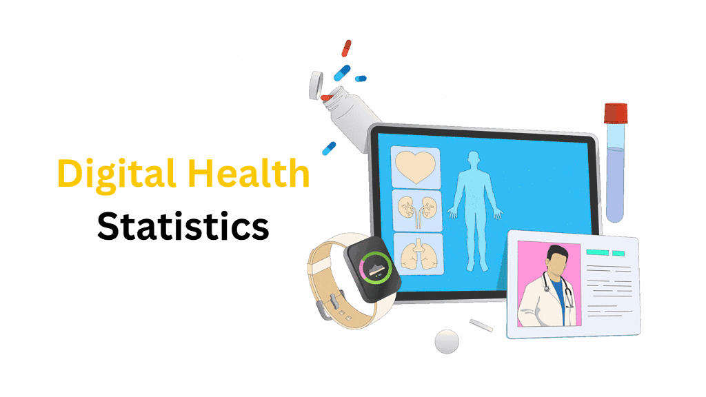 Digital Health Statistics