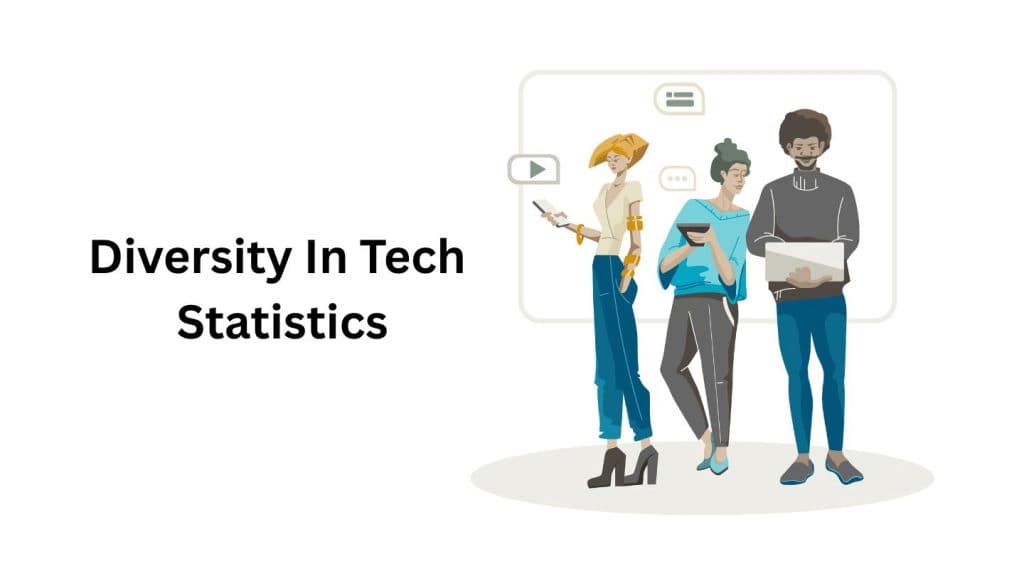 Diversity In Tech Statistics
