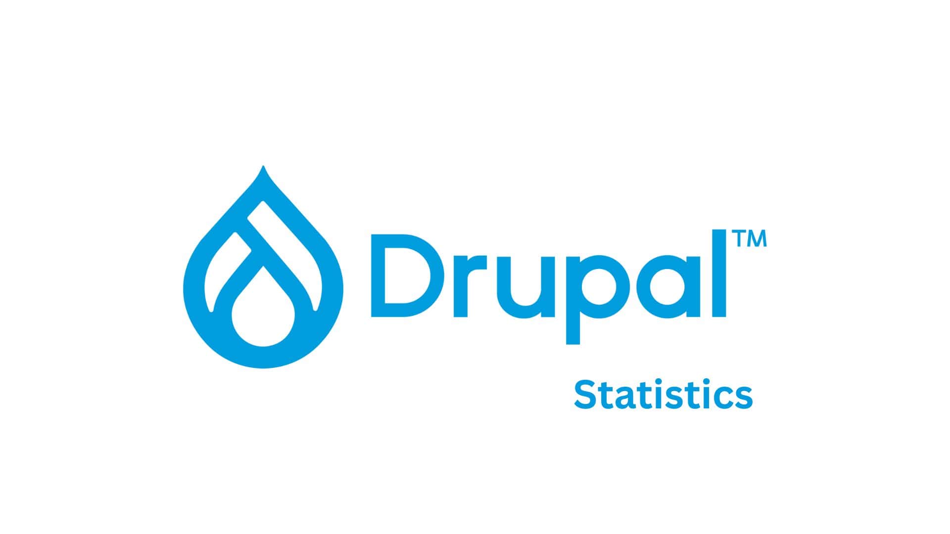 Drupal Statistics By Demographics, Country And Usage (2025)