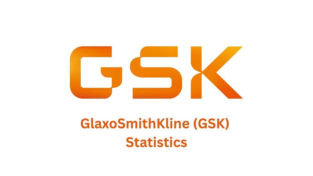 GlaxoSmithKline (GSK) Statistics