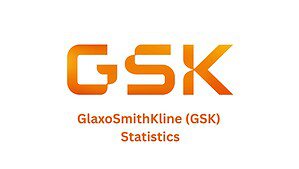 GlaxoSmithKline (GSK) Statistics