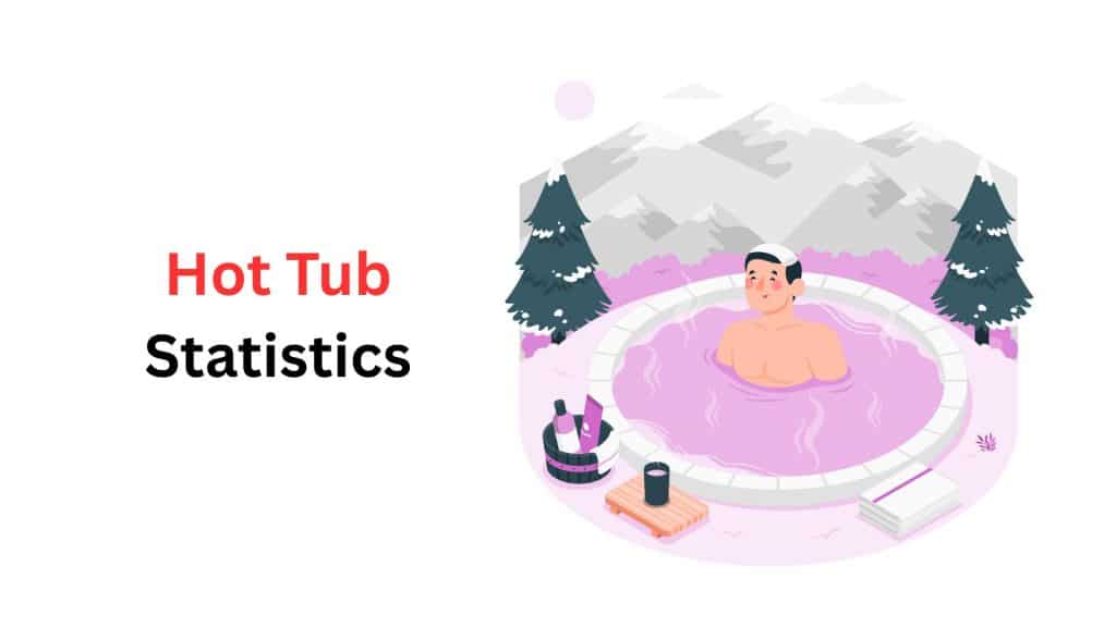 Hot Tub Statistics