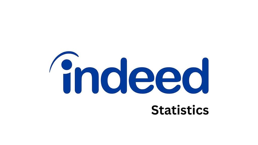 Indeed Statistics