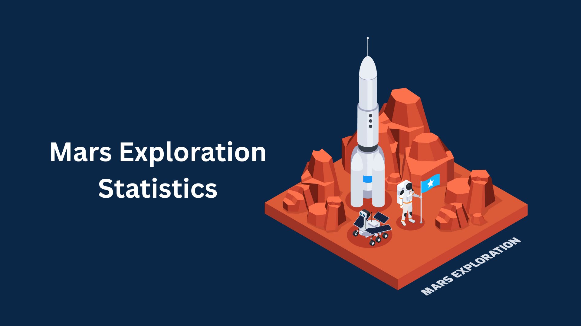 Mars Exploration Statistics By Launch Windows, Organizations And Radiation Exposure (2025)