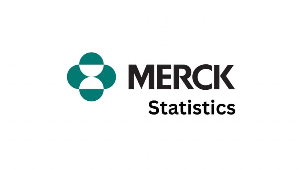 Merck & Co. Statistics