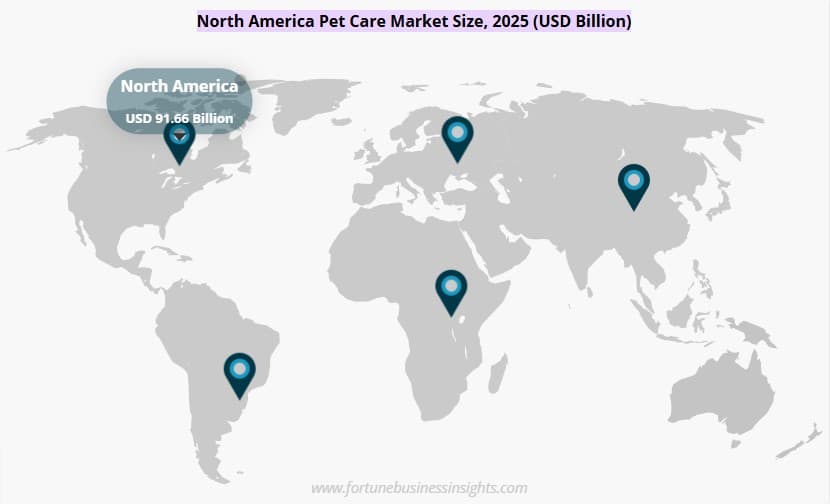 North America Pet CAre Market Size, 2025