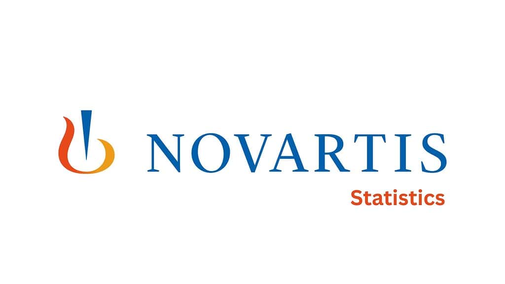 Novartis Statistics