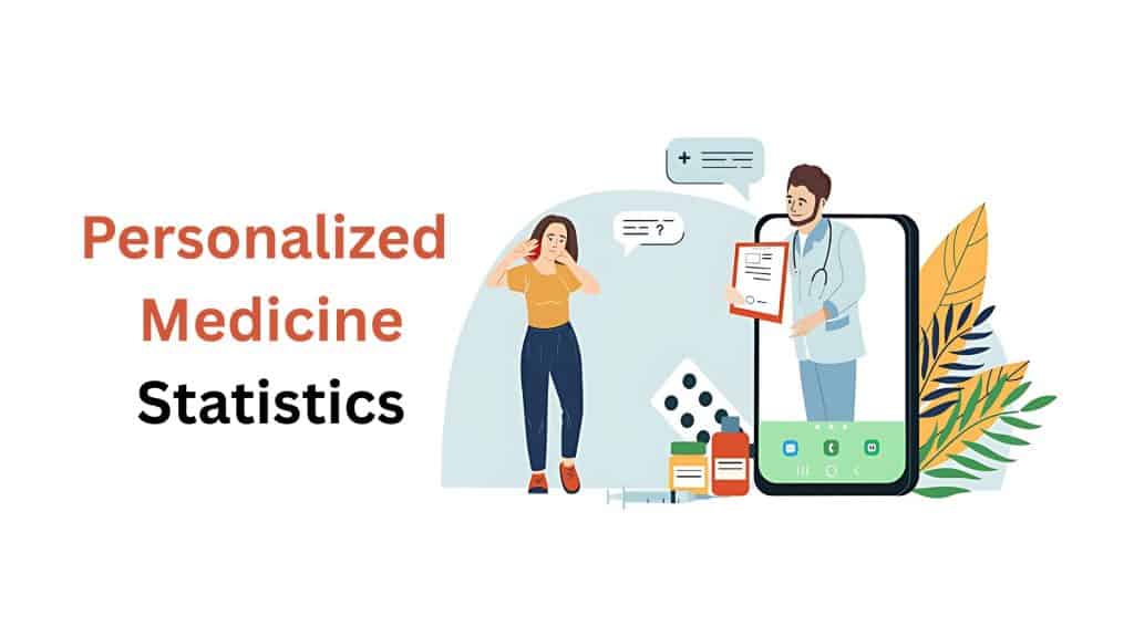 Personalized Medicine Statistics