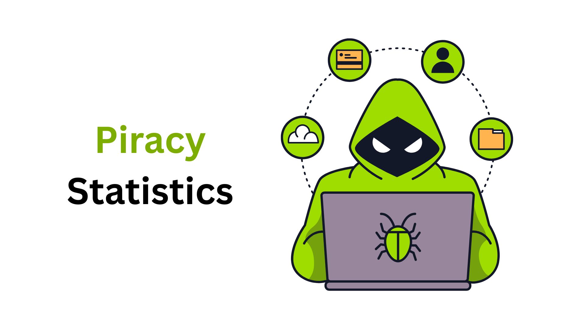 Piracy Statistics By Media Sector, Streaming And Facts (2025)