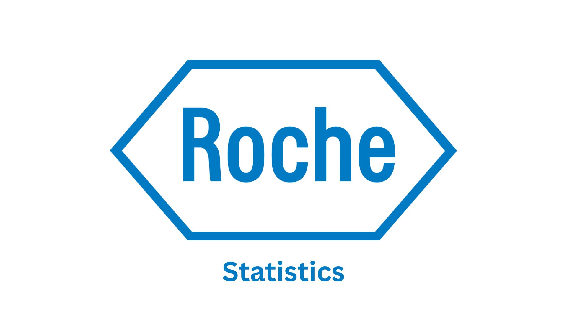 Roche Statistics By Net Income, Product Performance, Sales And Facts (2025)