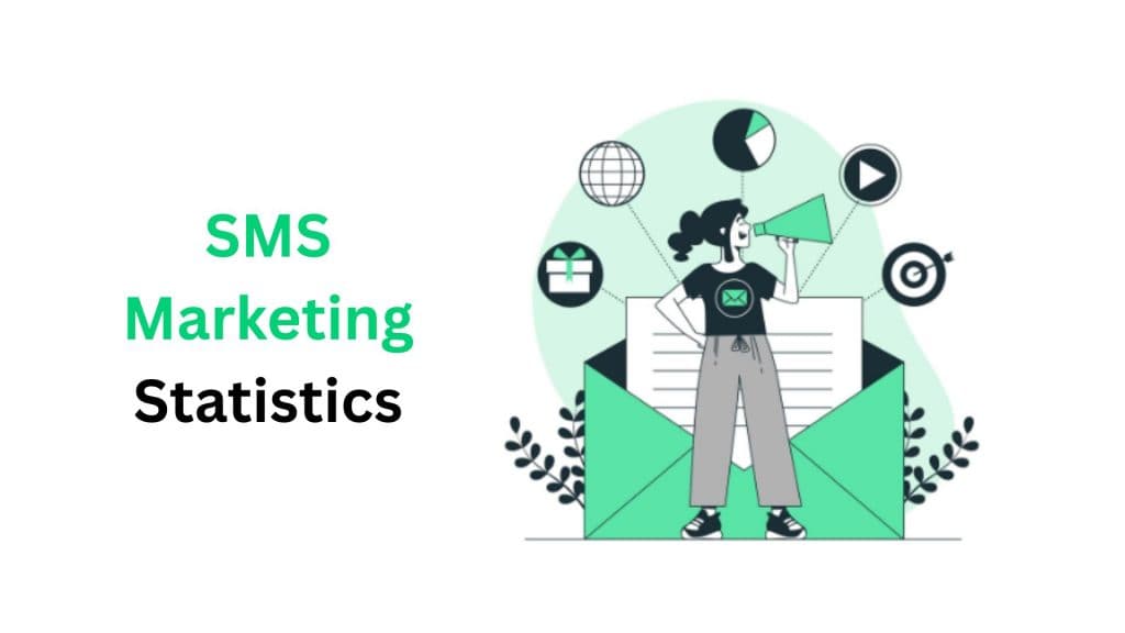 SMS Marketing Statistics