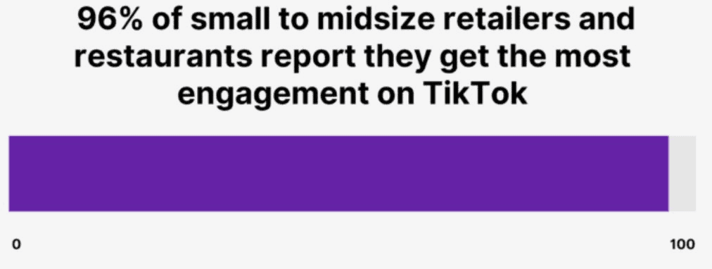 Small-Business-Marketing-Statistics