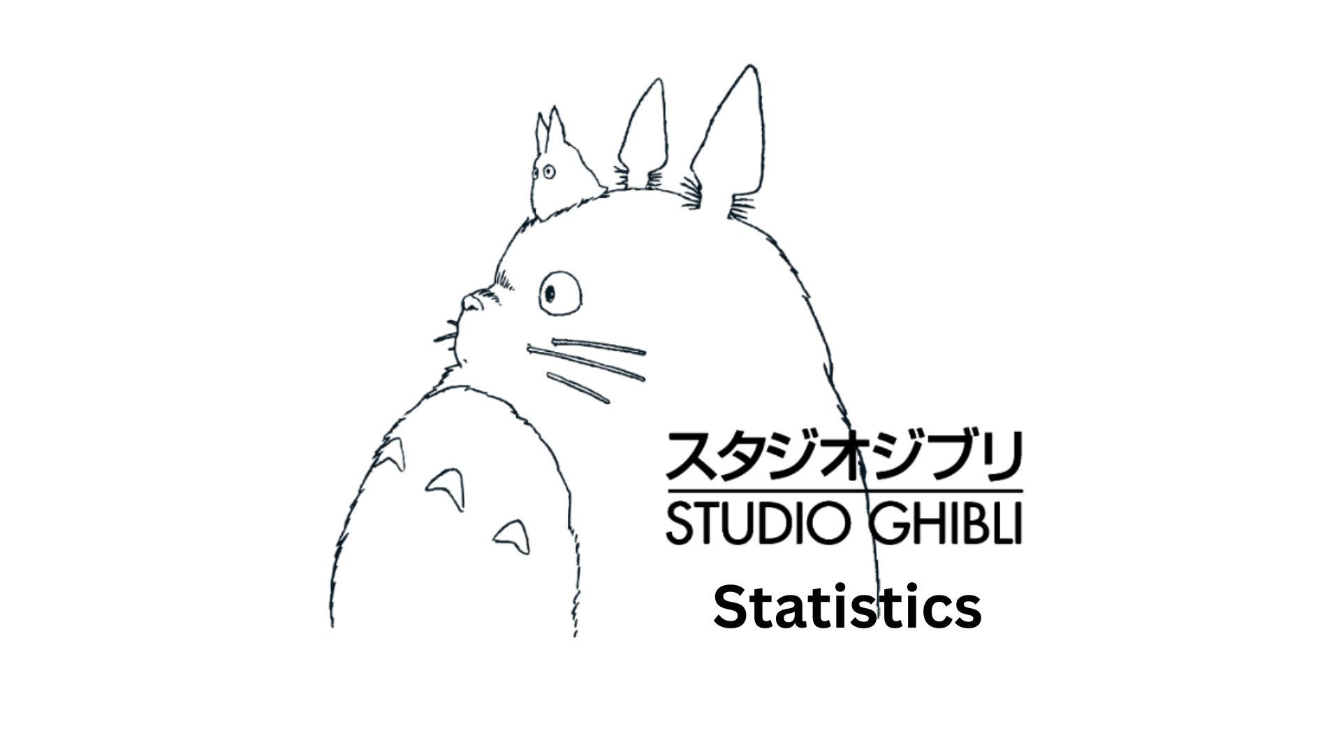 Studio Ghibli Statistics And Facts (2025)