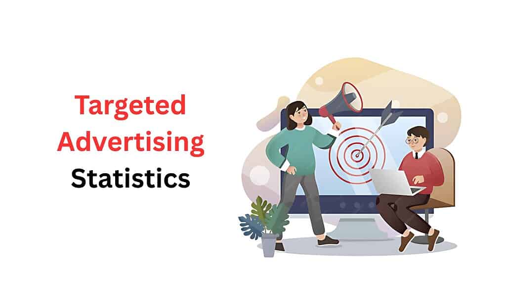 Targeted Advertising Statistics