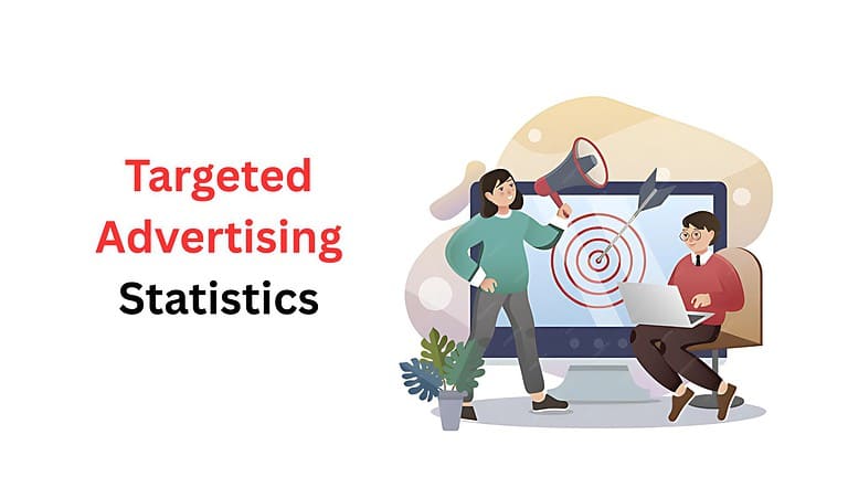 Targeted Advertising Statistics By Revenue And Facts (2025)