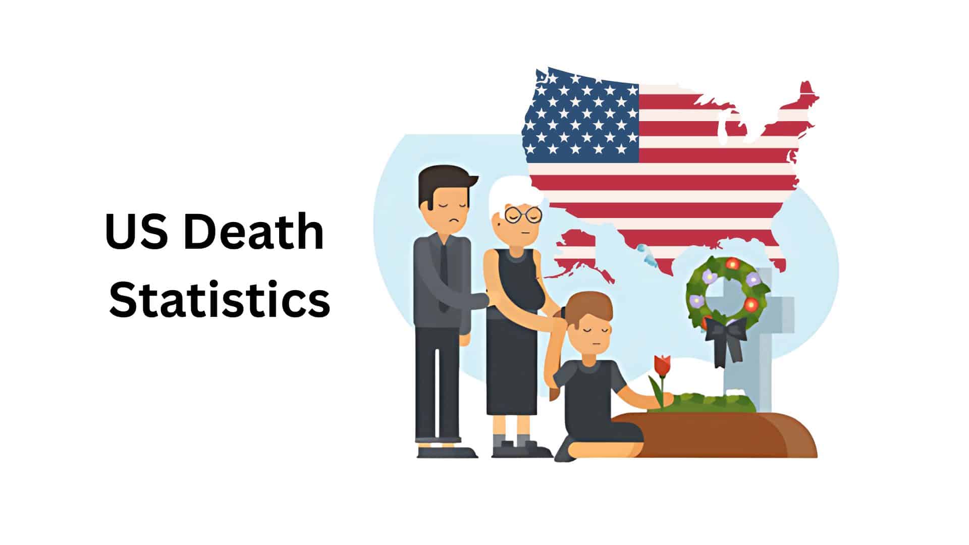 US Death Statistics By Death Rate, Age And Gender (2025)