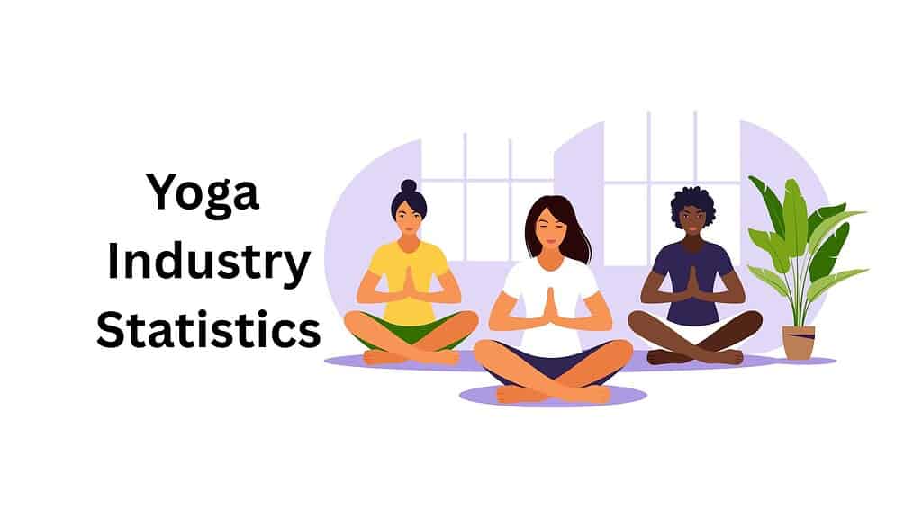Yoga Industry Statistics