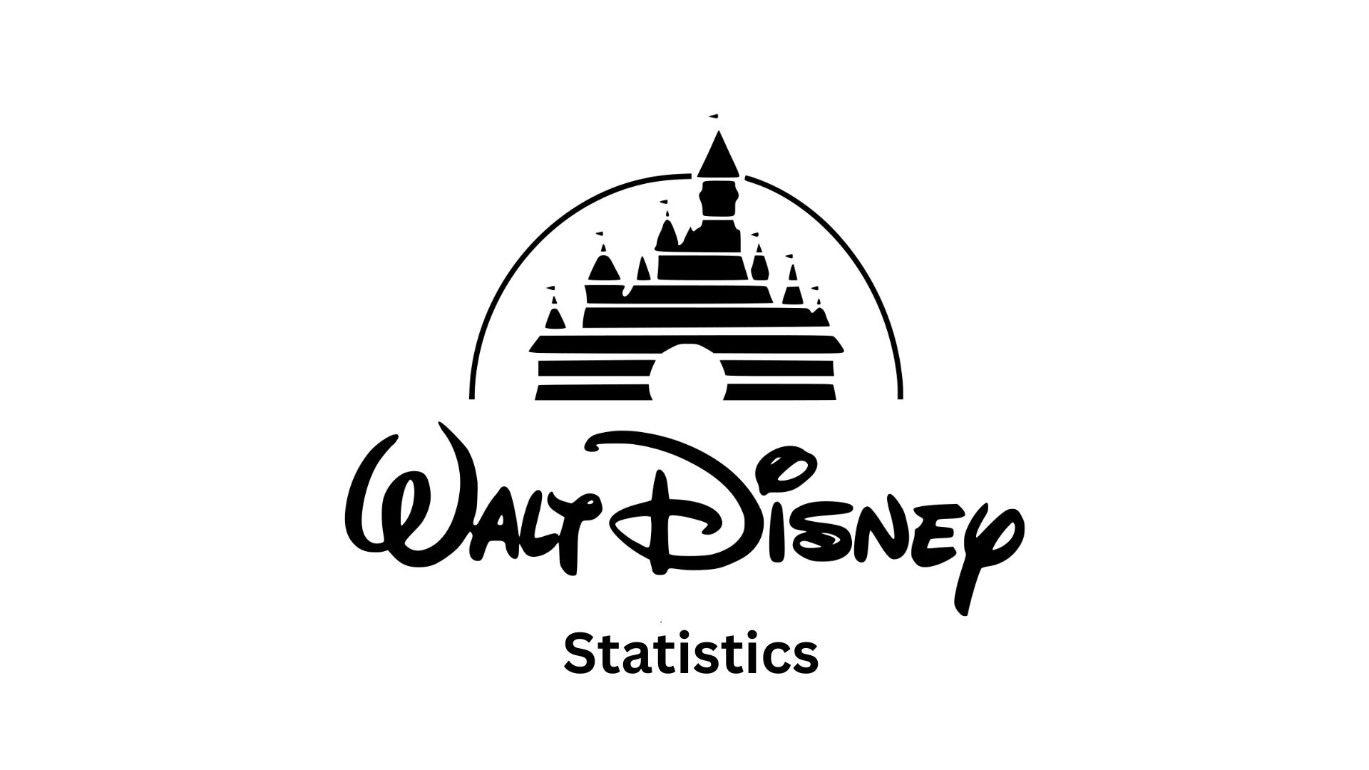Walt Disney Statistics By Revenue, Users And Facts (2025)