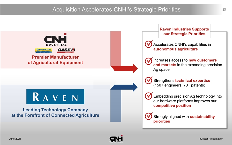 Acquisition accelerates CNHI's strategic priorities