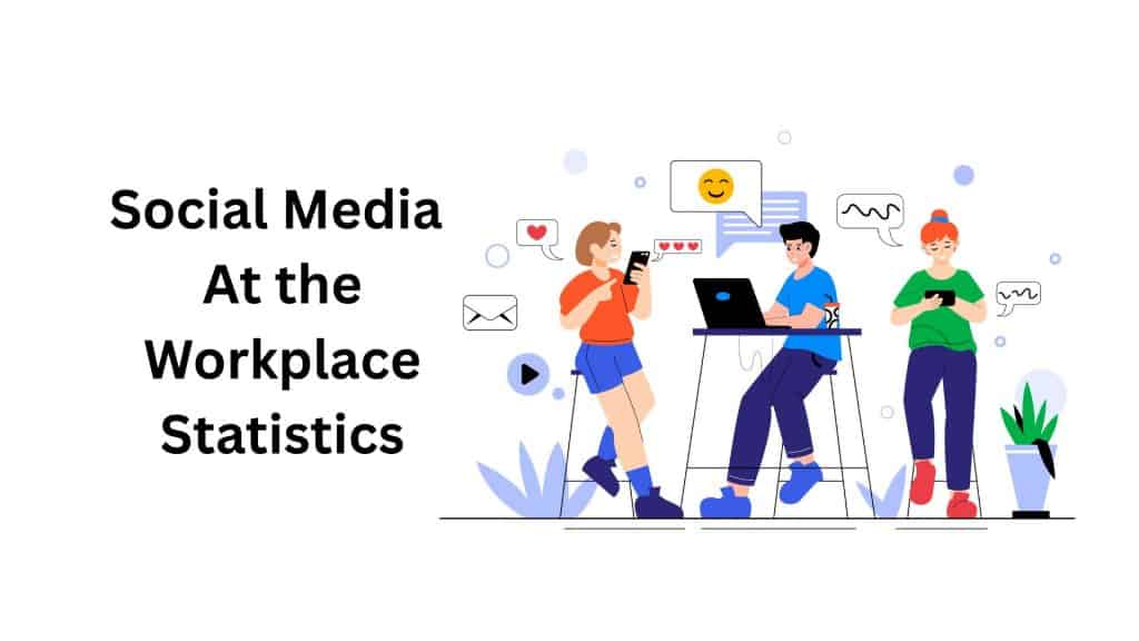 Social Media At the Workplace Statistics