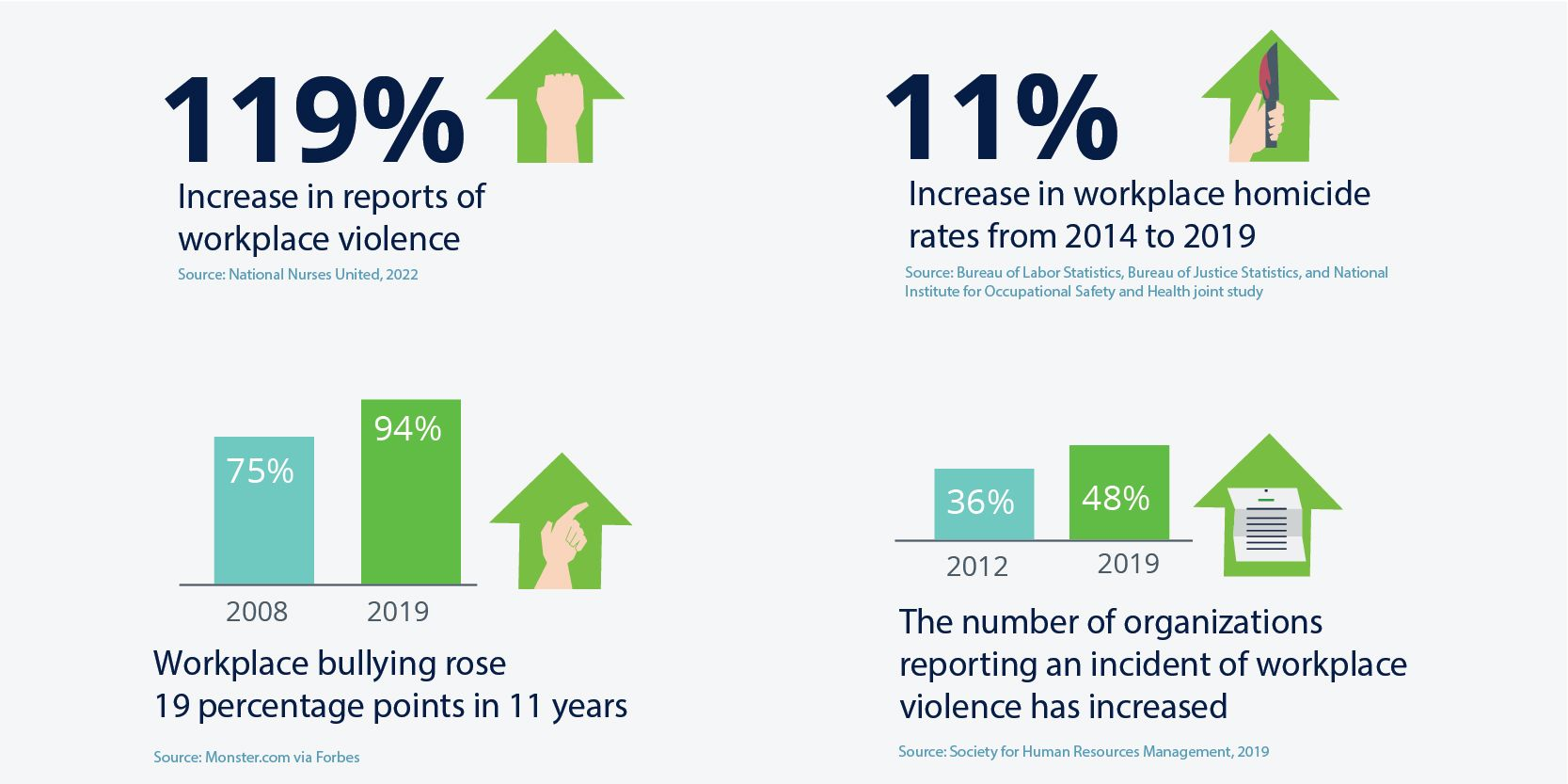 -Workplace-violence-