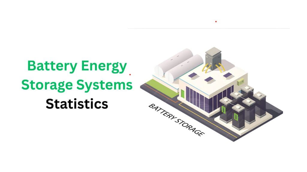 Battery Energy Storage Systems Statistics