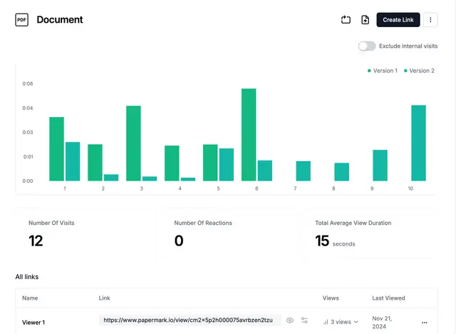 Enhanced Document Analytics