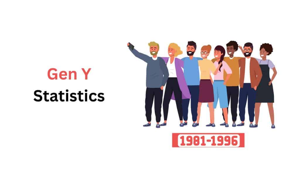 Gen Y Statistics