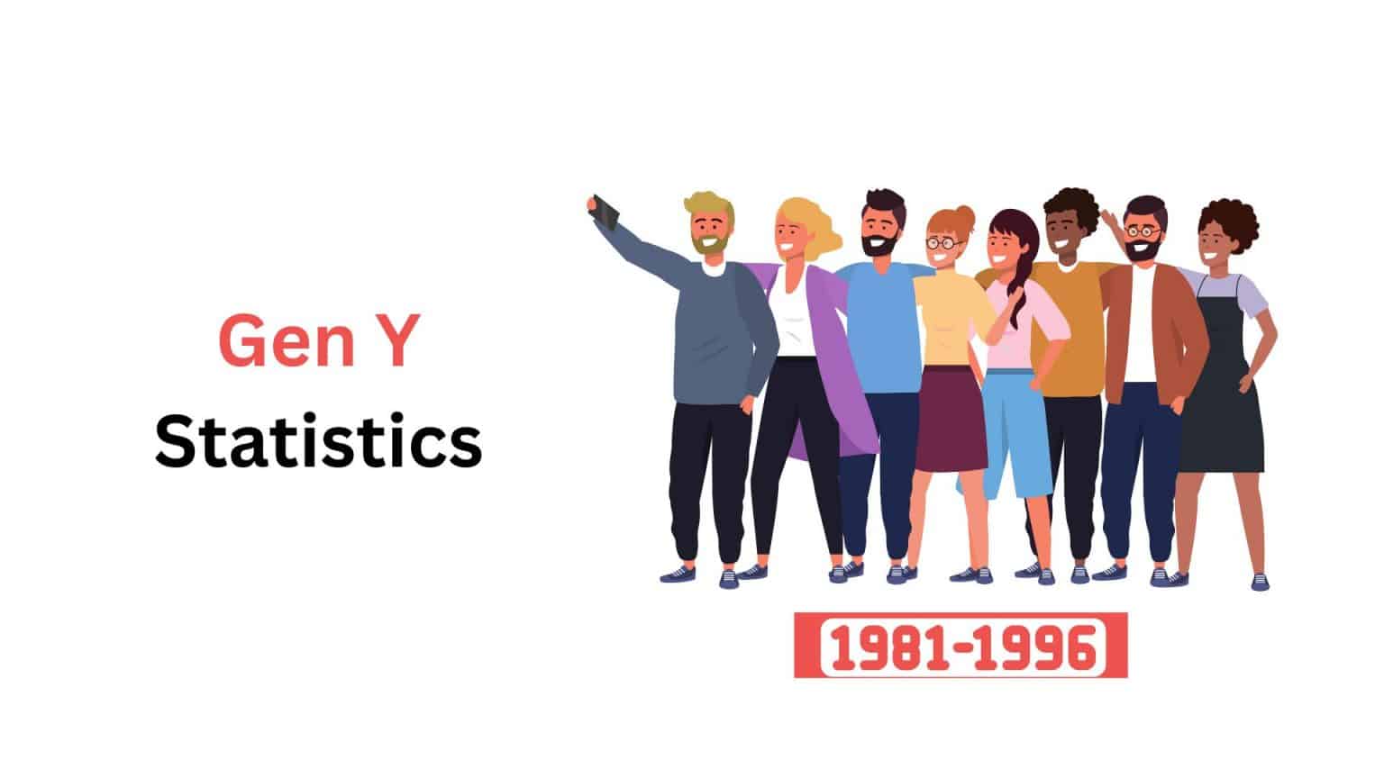 Statistics Gen Math Gen Y Statistics: Key Insights into Millennials (2025)
