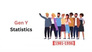 Gen Y Statistics