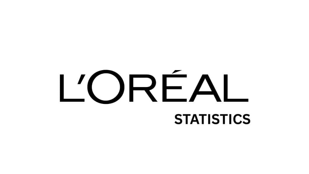 LOreal Statistics