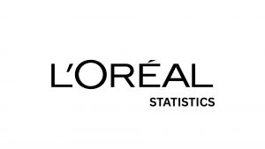 LOreal Statistics