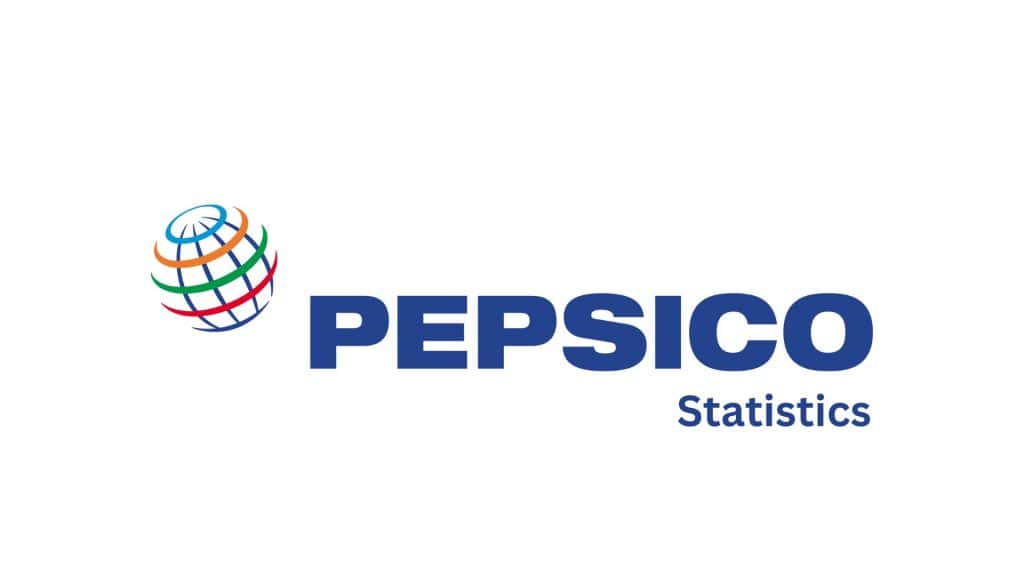 Pepsico Statistics