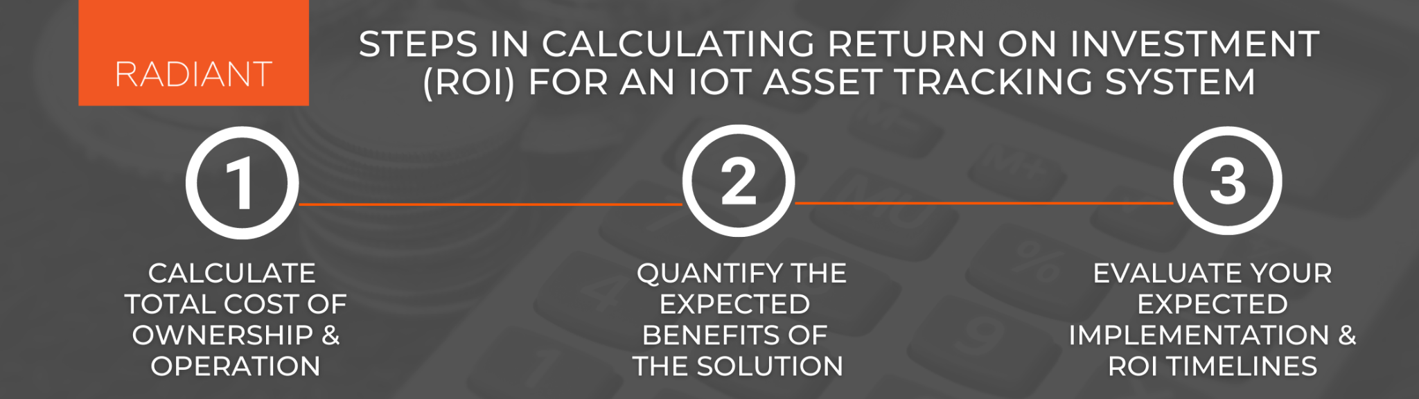 calculating-return-on-investment-iot-asset-tracking-system