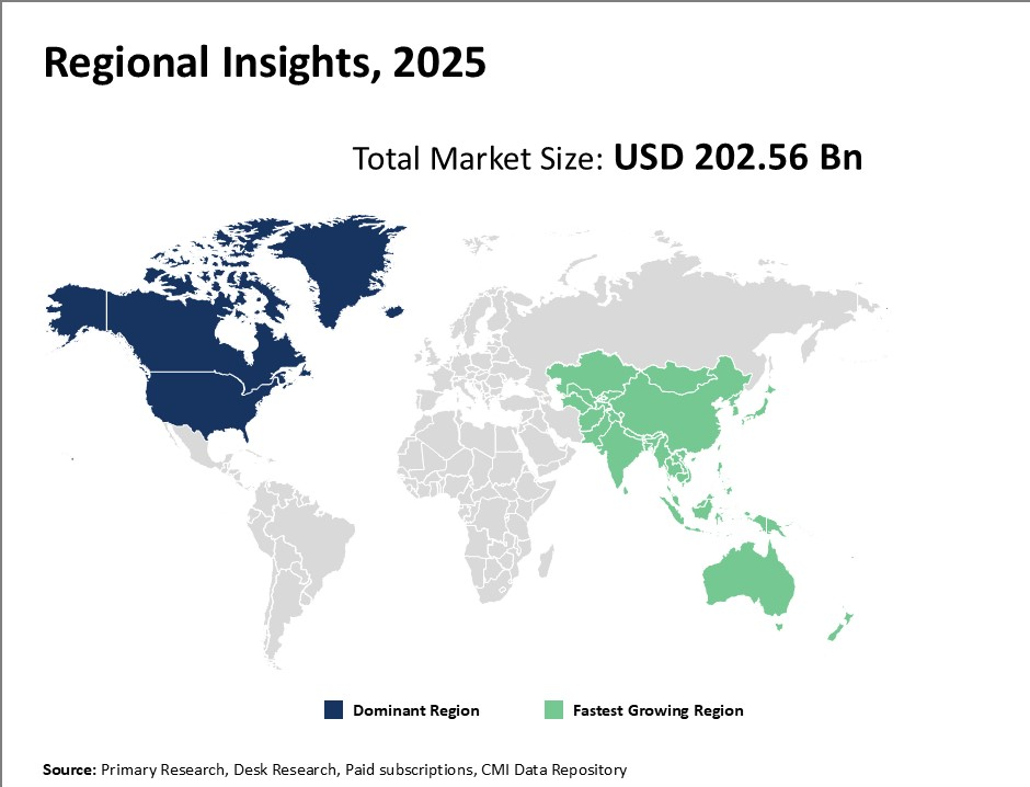 global-creator-economy-market-figure