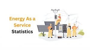 Energy As a Service Statistics
