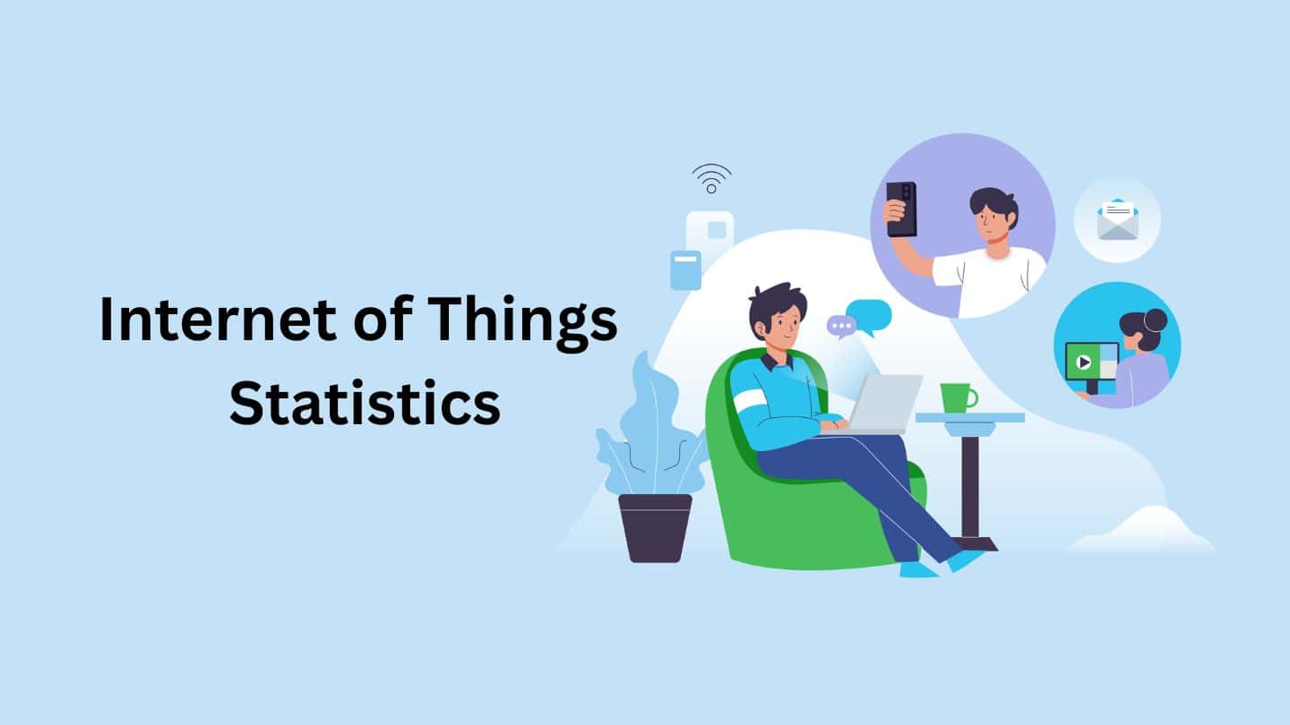 Internet of Things Statistics By Usage, Market Size and Facts (2025)