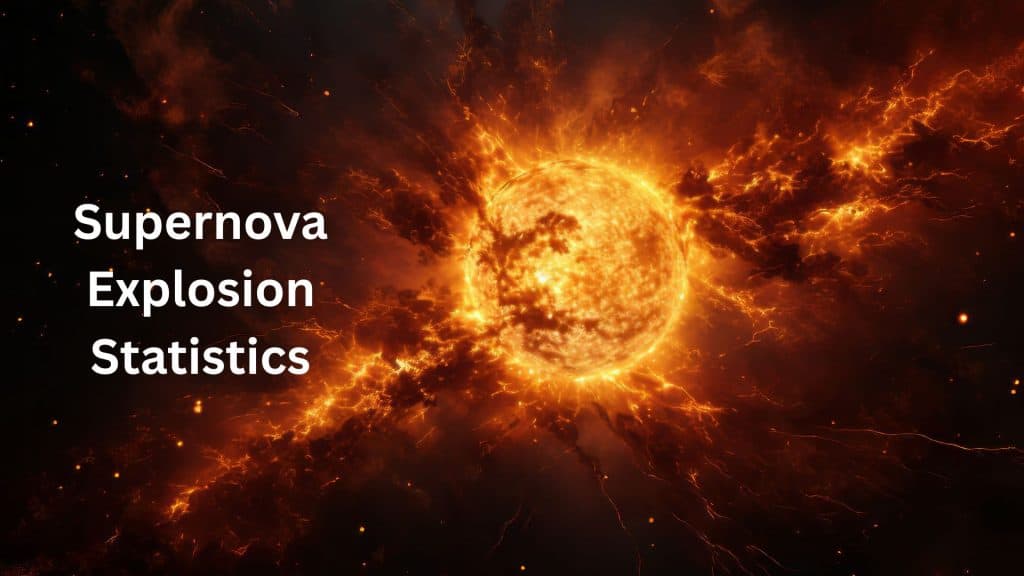 Supernova Explosion Statistics