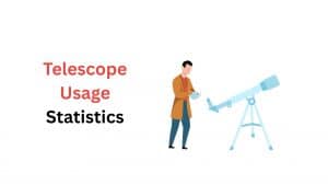 Telescope Usage Statistics
