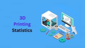3D Printing Statistics