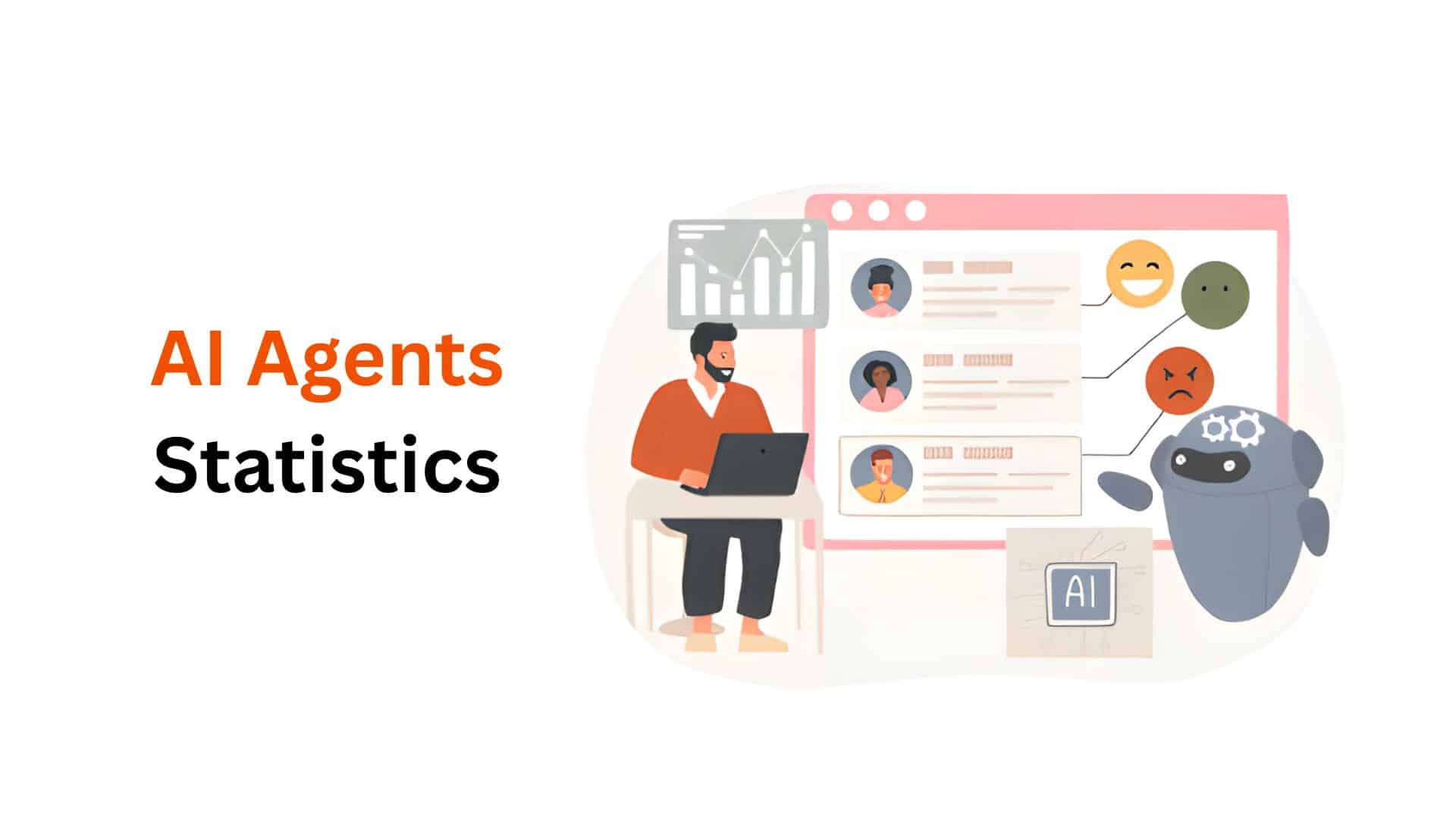 AI Agents Statistics By Usage, Market Size and Facts (2025)