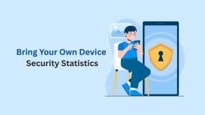 BYOD Security Statistics