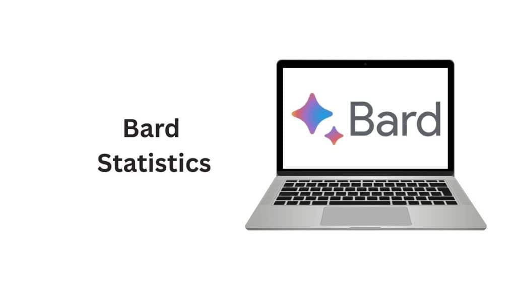 Bard Statistics