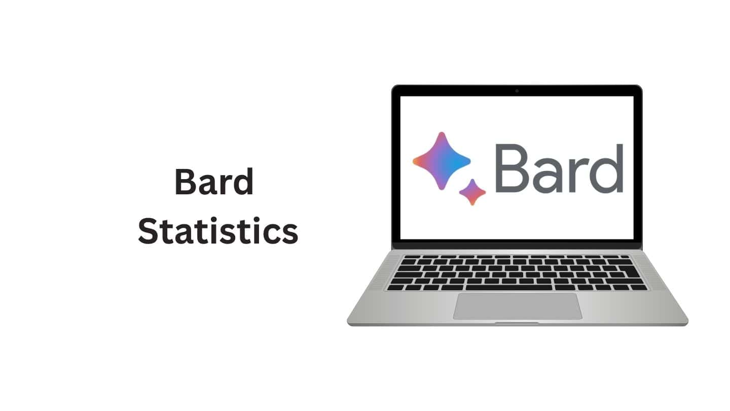 Bard Statistics By Users, Usage, Traffic and Facts (2025)