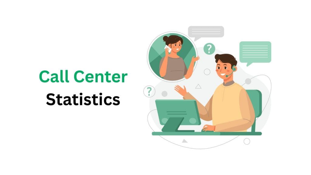 Call Center Statistics