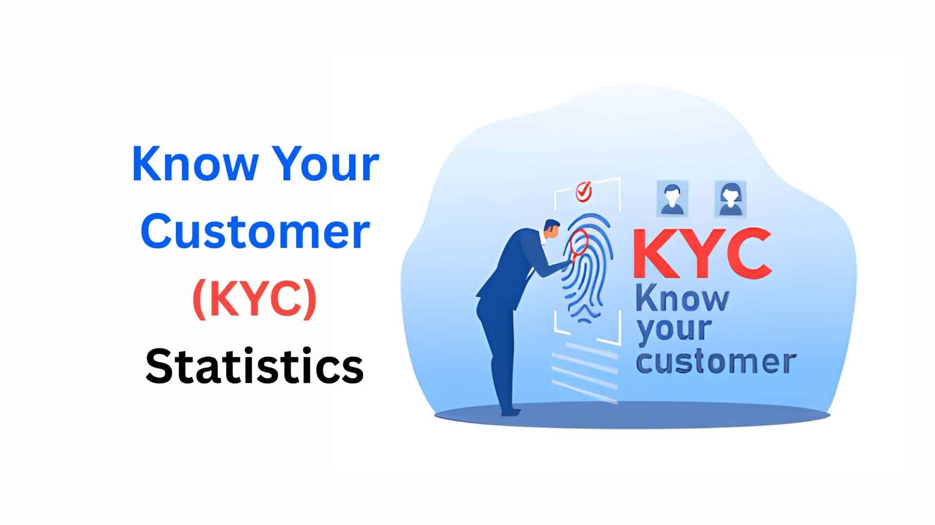 Know Your Customer (KYC) Statistics By Market Analysis And Insights (2025)