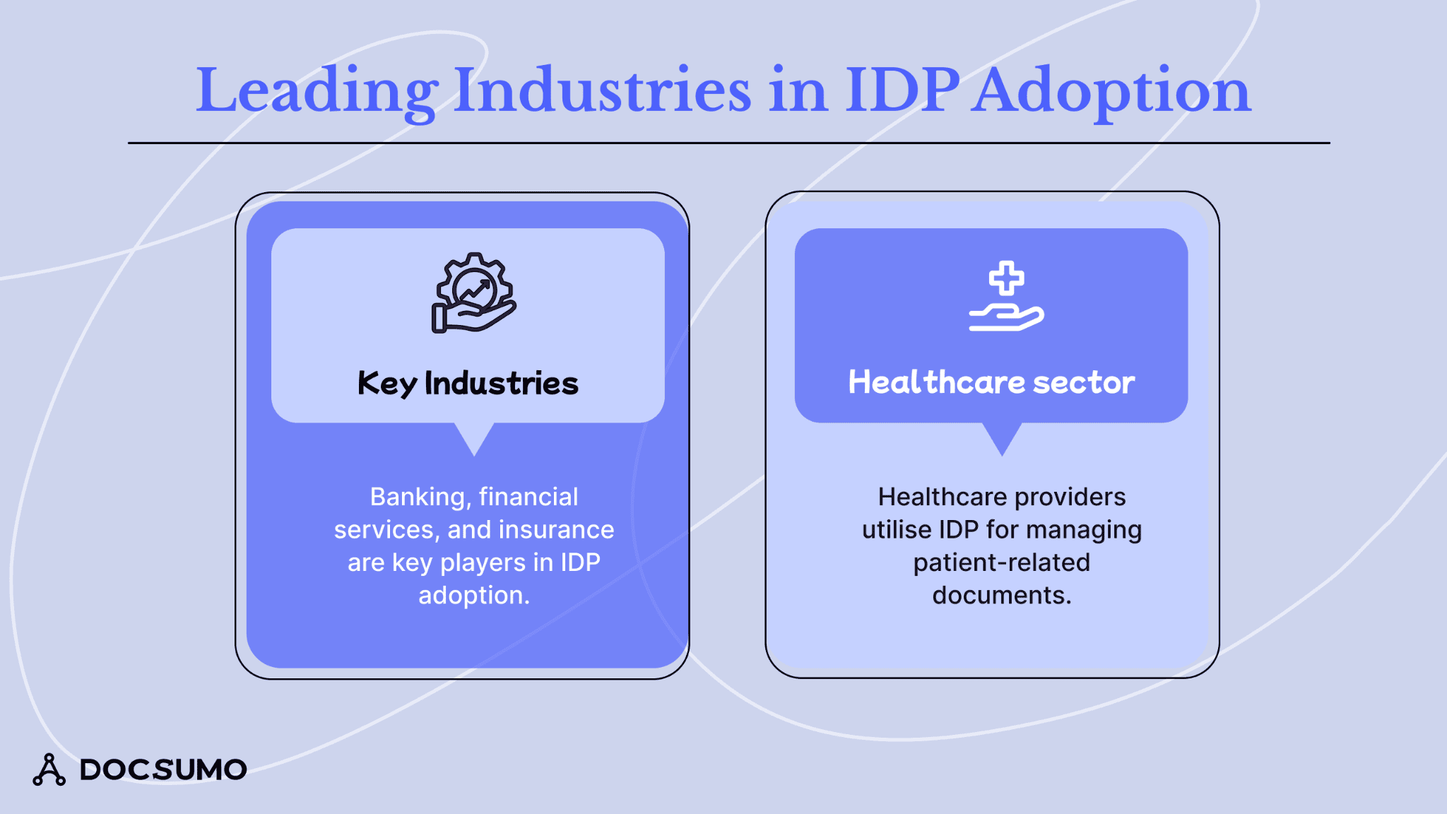 Leading Industries in IDP Adoption