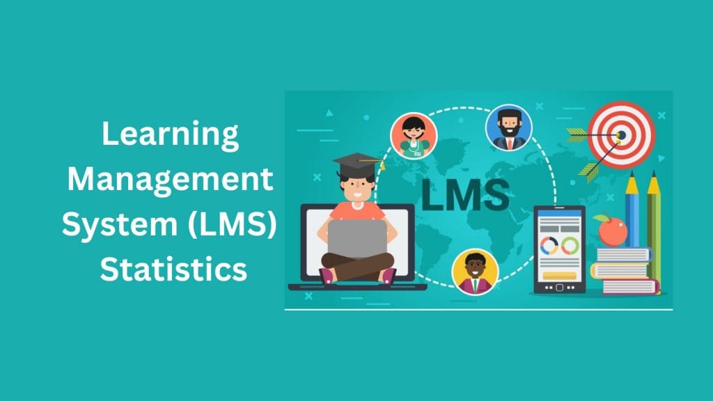 Learning Management System (LMS) Statistics