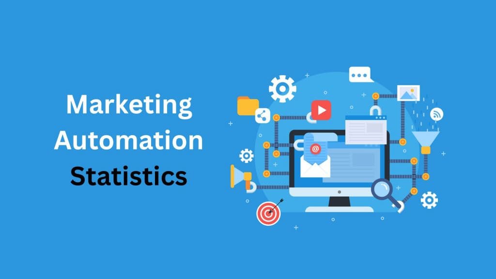 Marketing Automation Statistics